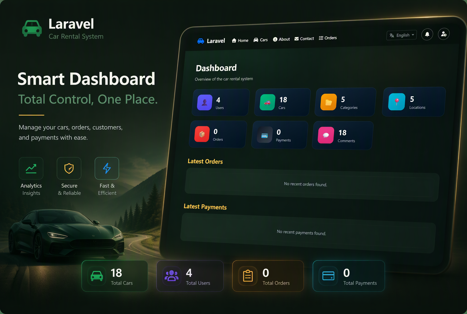 Car Rental Dashboard UI